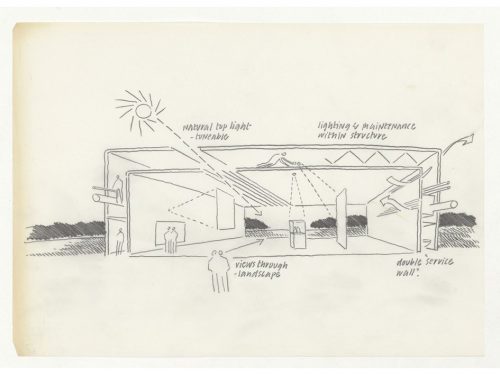 Centro de Artes visuales Sainsbury, 1978. Arquitecto Norman Foster